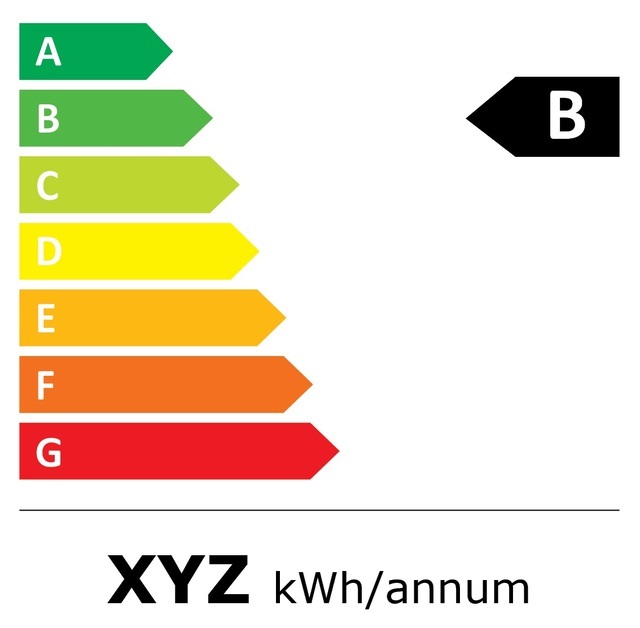 Energetické třídy, kalkulačka spotřeby elektřiny